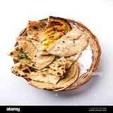 Atithi Special Bread Basket