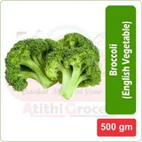 Broccoli 1KG