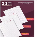 STUDENT COPY 3 IN 1 120