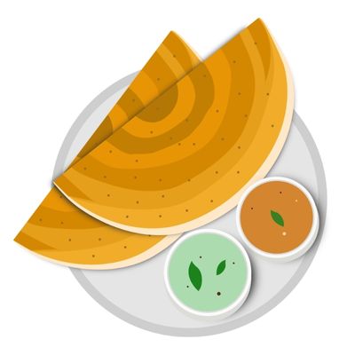 South Indian Dishes