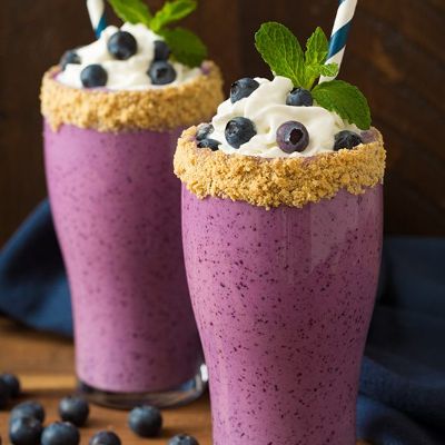 Blueberry Shake