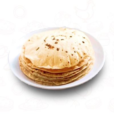 Indian Flat Breads new