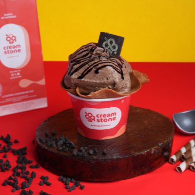 Chocolate Wonders