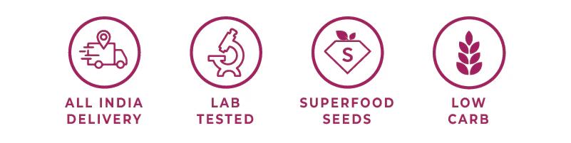 Protein Chef banner 1